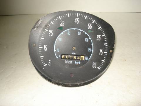 Speedometer